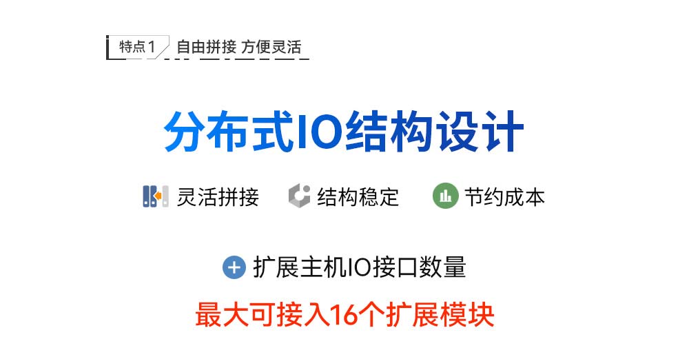 分布式遠(yuǎn)程IO模塊詳情 (3) 分布式遠(yuǎn)程IO模塊詳情 (3)