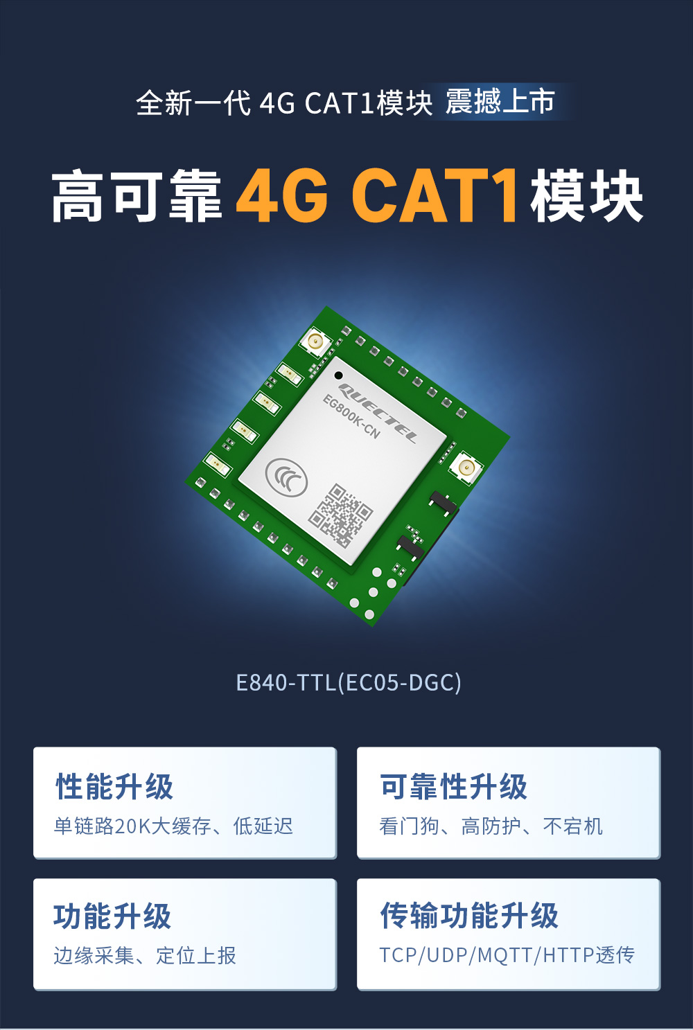 E840-TTL(EC05-DGC) 高性能4G模塊 (1)