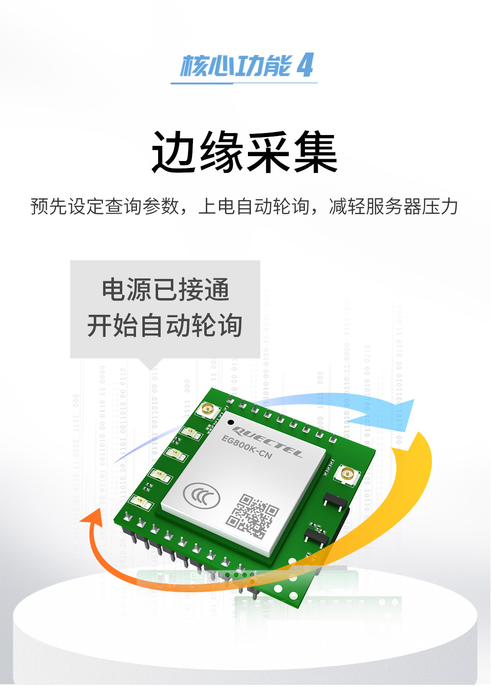 E840-TTL(EC05-DGC) 高性能4G模塊 (8)