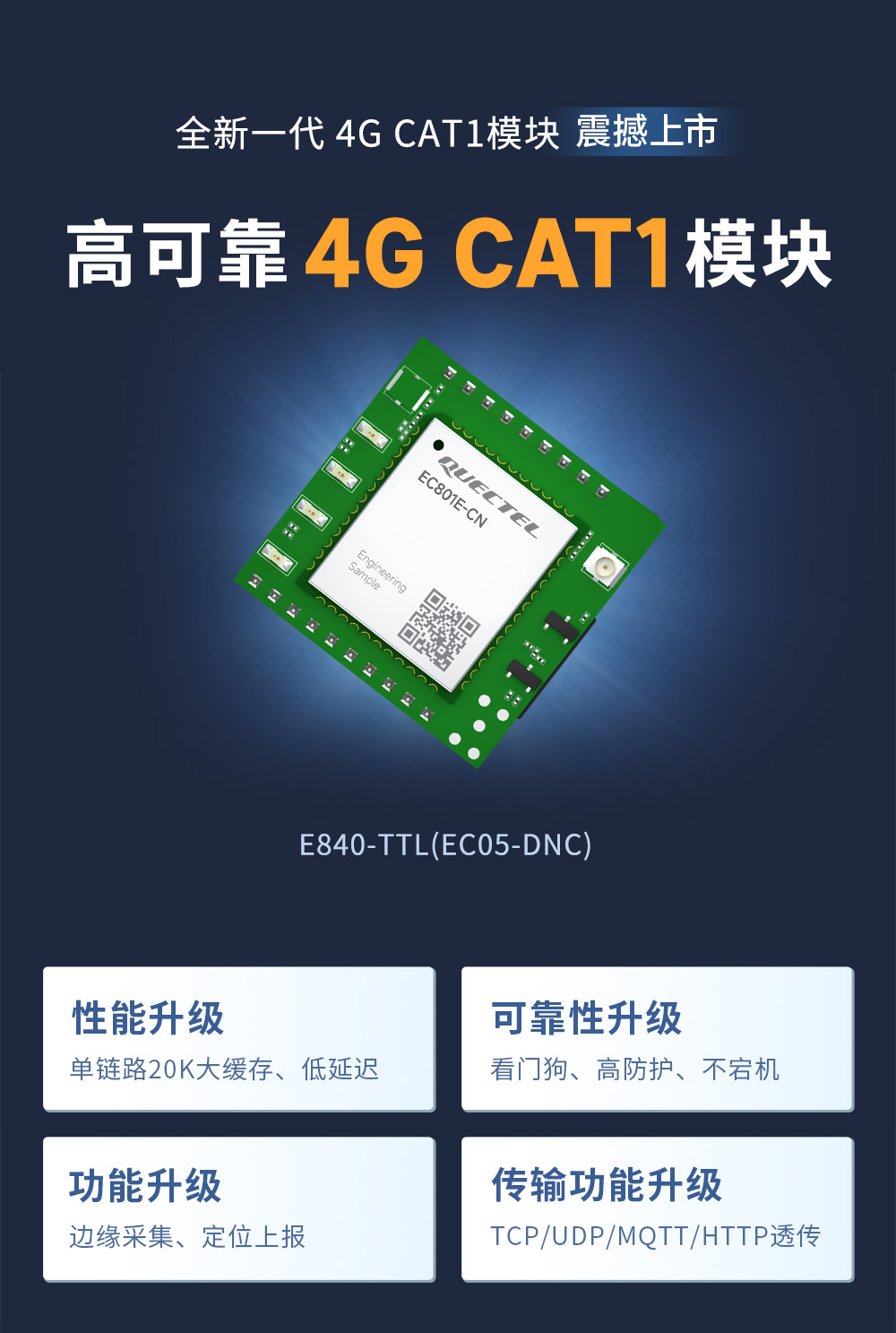 E840-TTL(EC05-DNC) 高可靠4G CAT1模塊 (1)