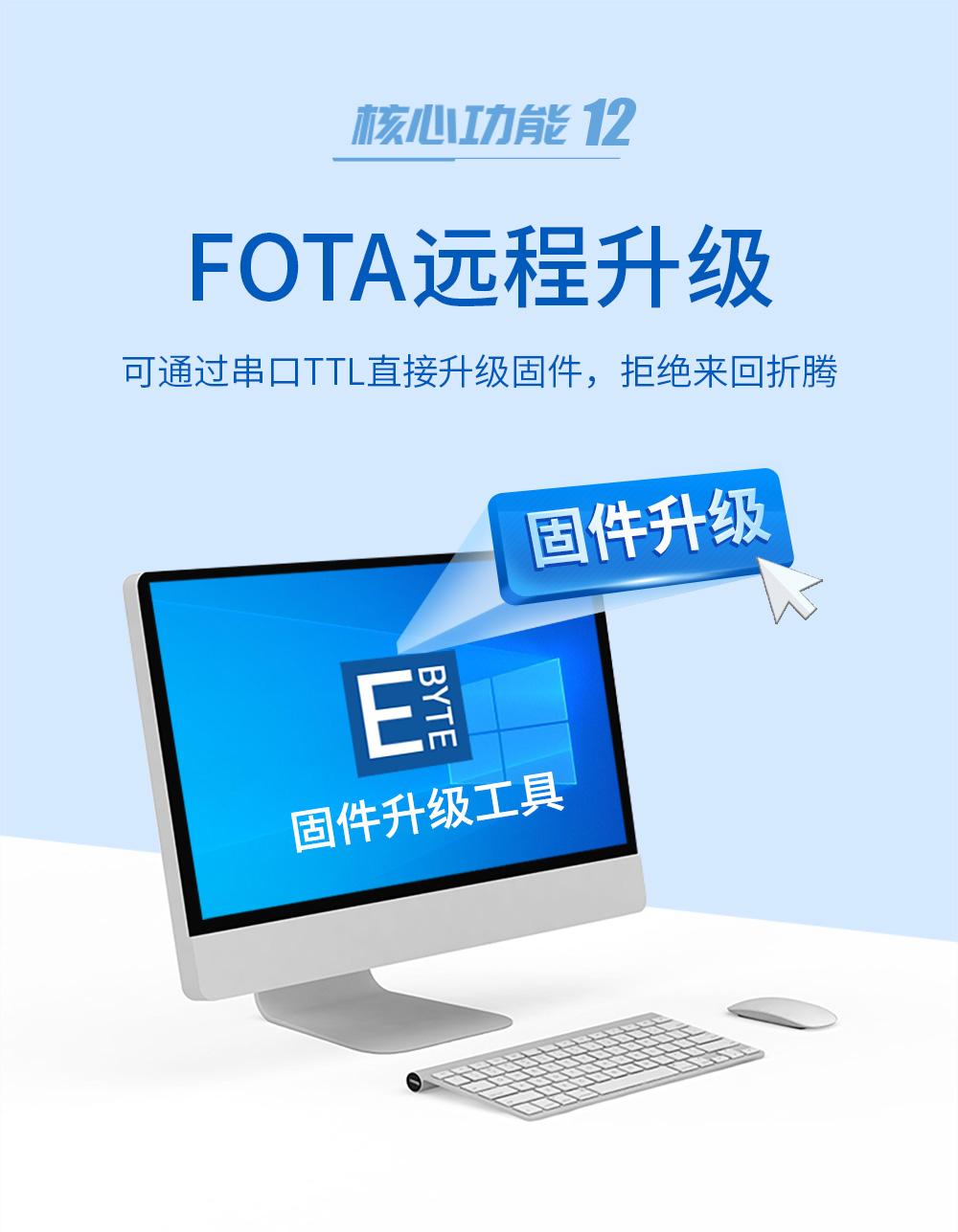 E840-TTL(EC05-DNC) 高可靠4G CAT1模塊 (16)