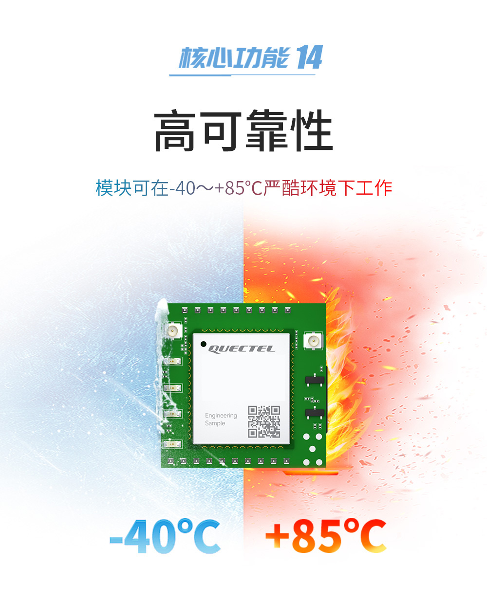 E840-TTL(EC05-DNC) 高可靠4G CAT1模塊 (18)