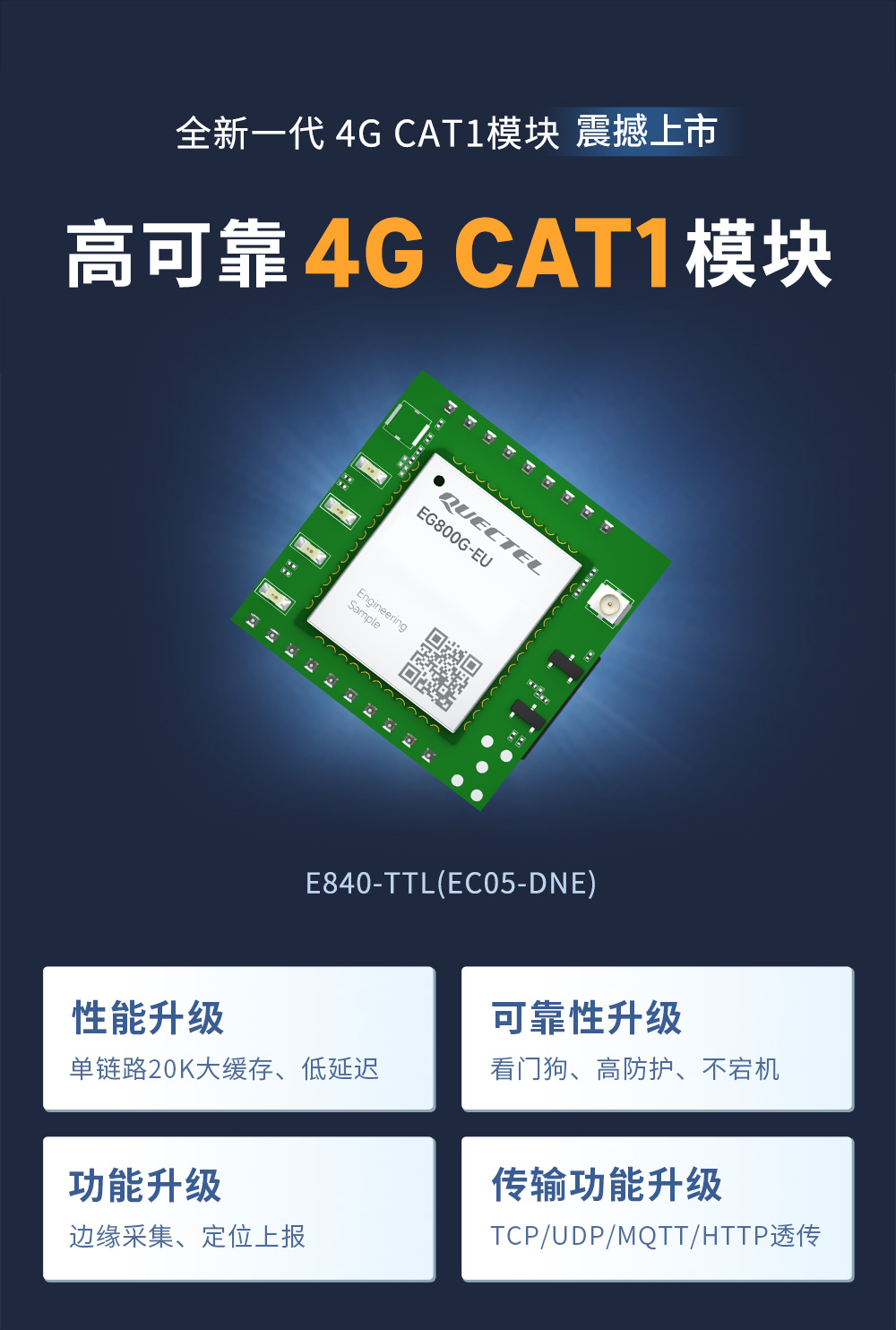 E840-TTL(EC05-DNE)高性能CAT1方案4G模塊 (1)