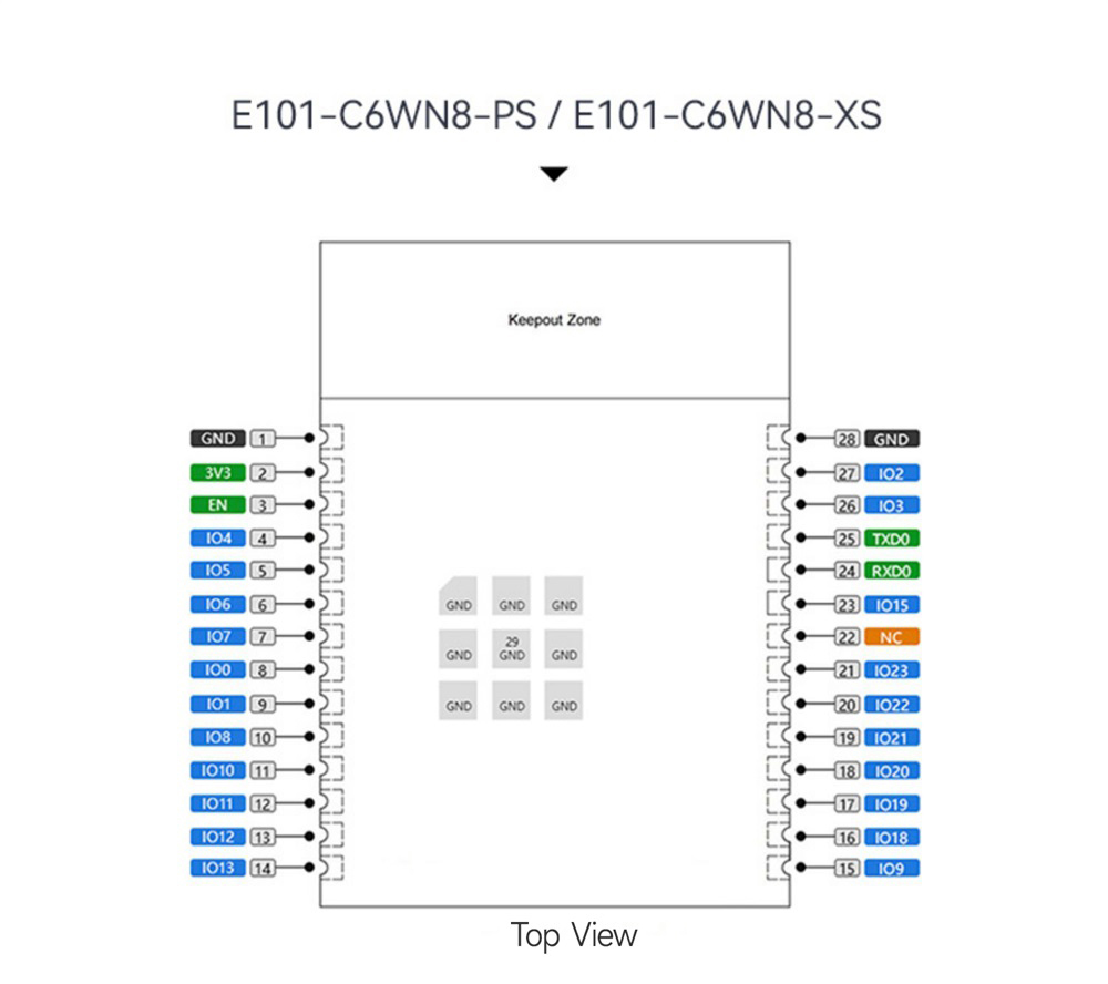 E101-C6WN8系列WiFi模塊引腳