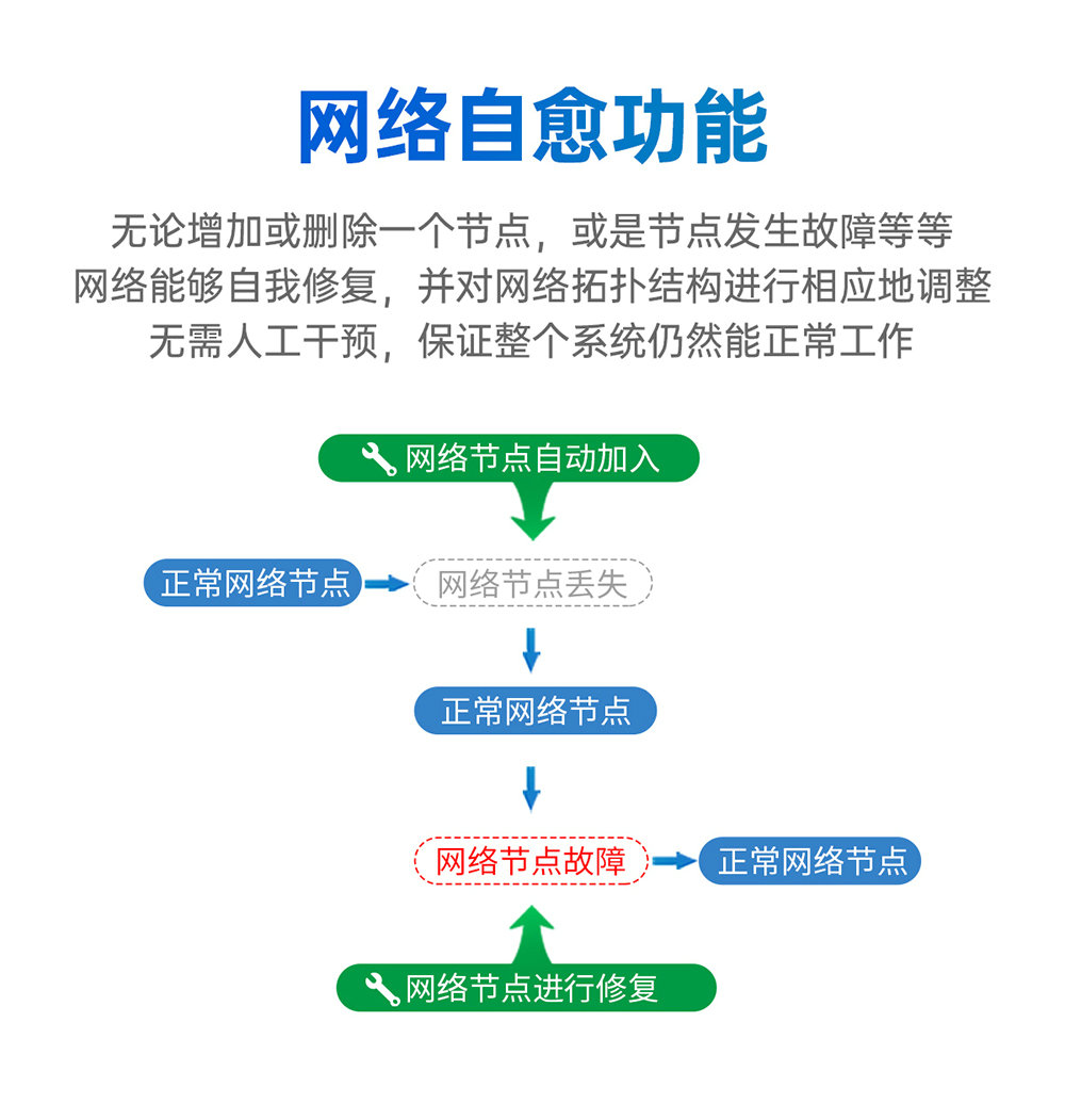 中文官網(wǎng)_07