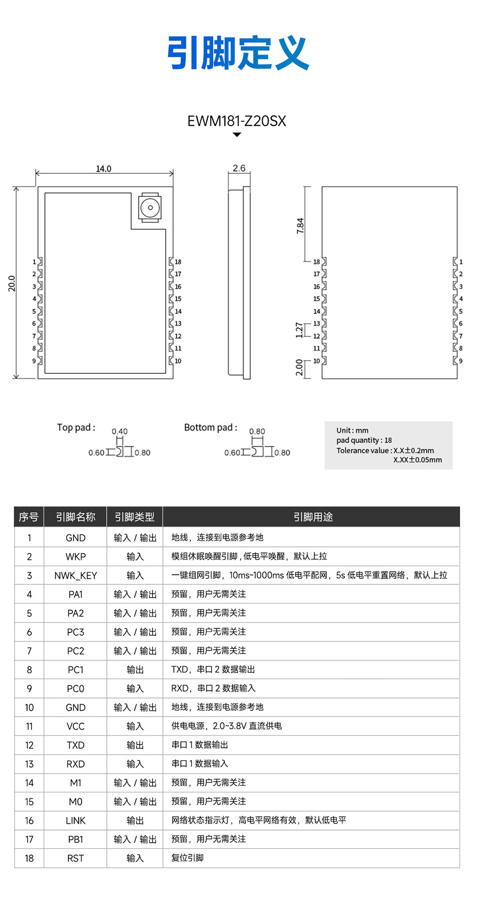 中文官網(wǎng)_12