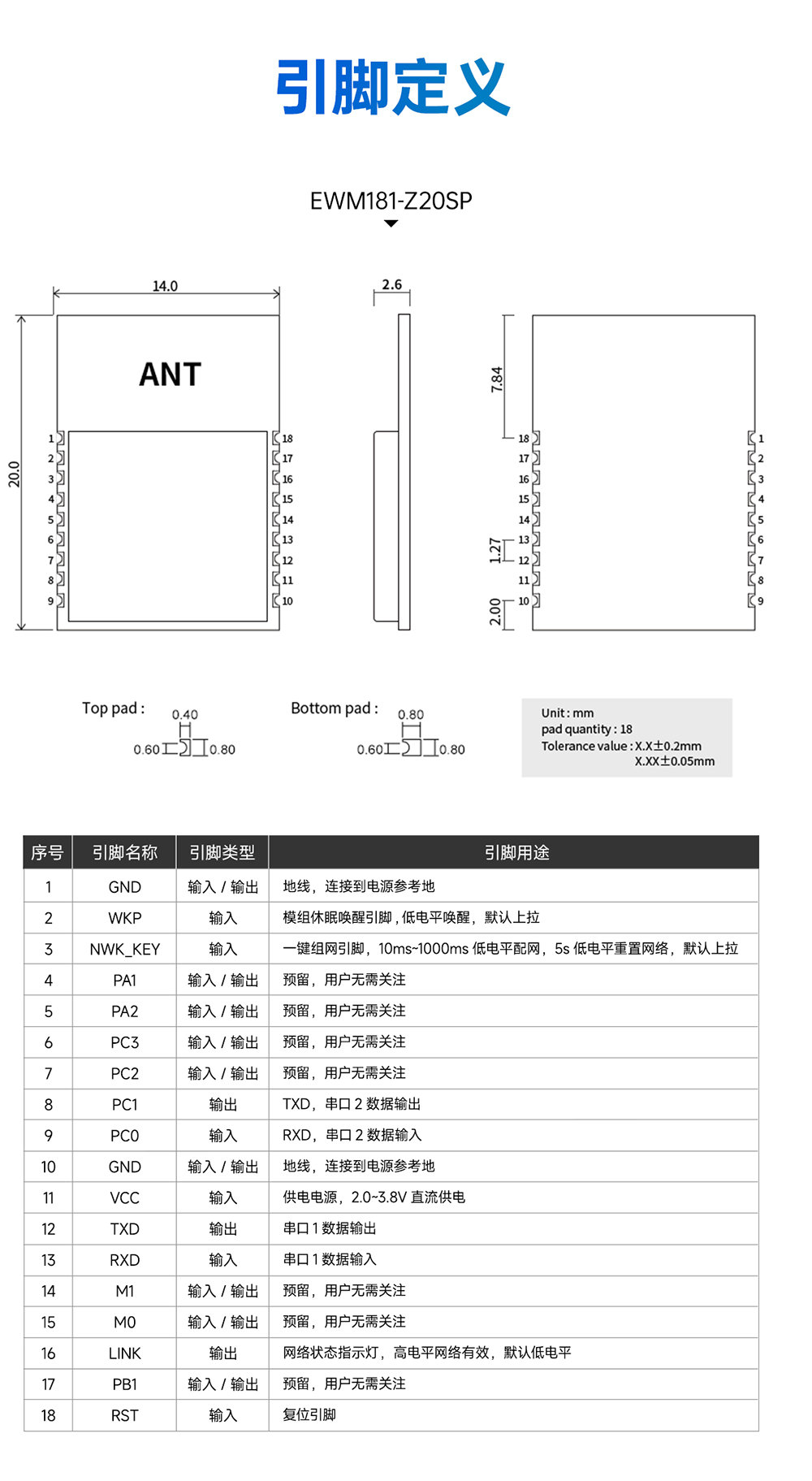 EWM181-Z20SP 簡單易用型zigbee模塊 (12)