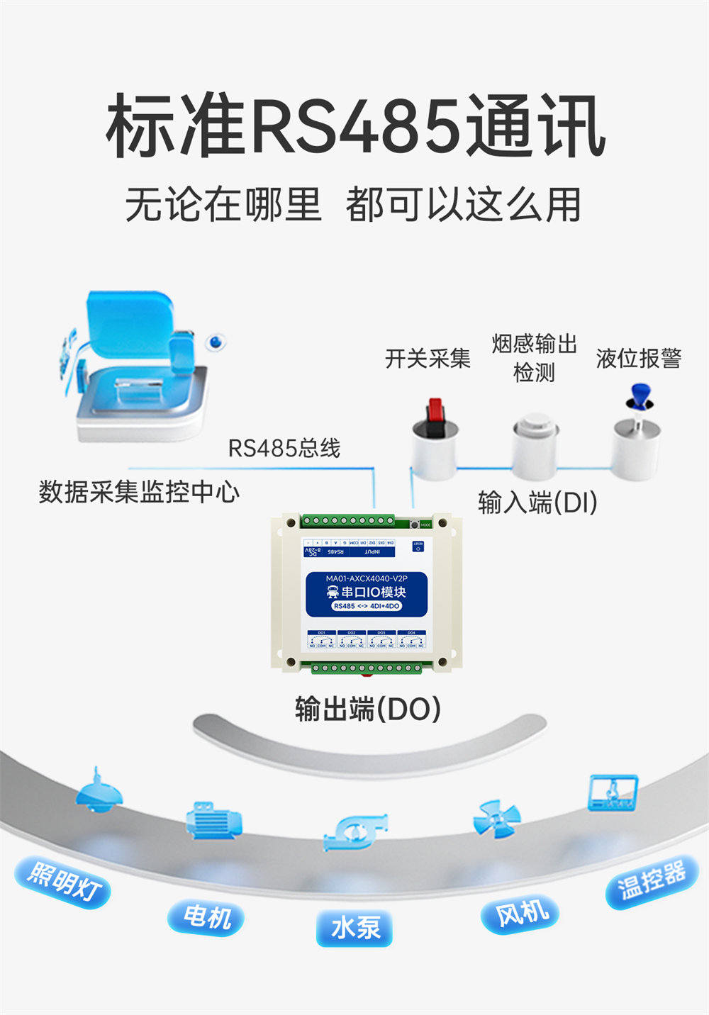 MA01-V2系列采集控制遠(yuǎn)程IO模塊簡介 (5)