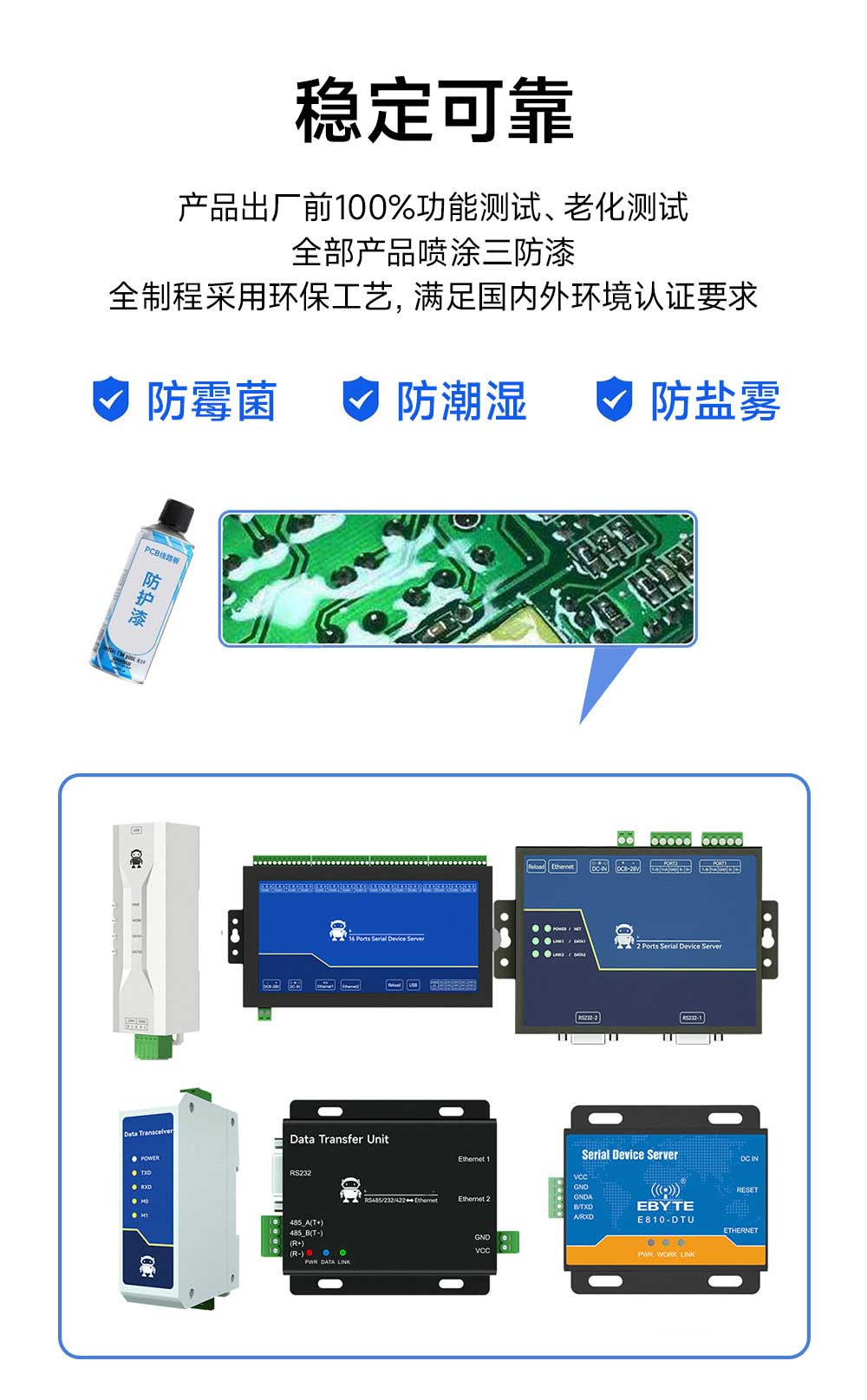 zigbee數(shù)傳電臺(tái)三防漆