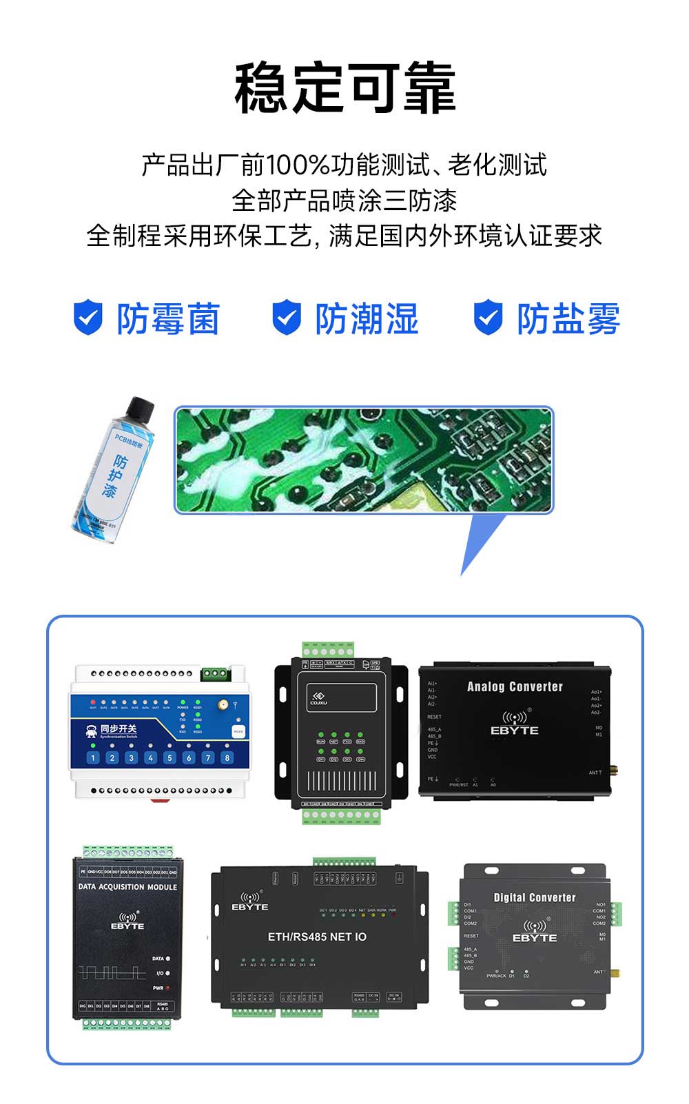 數(shù)傳對傳模塊三防漆防護