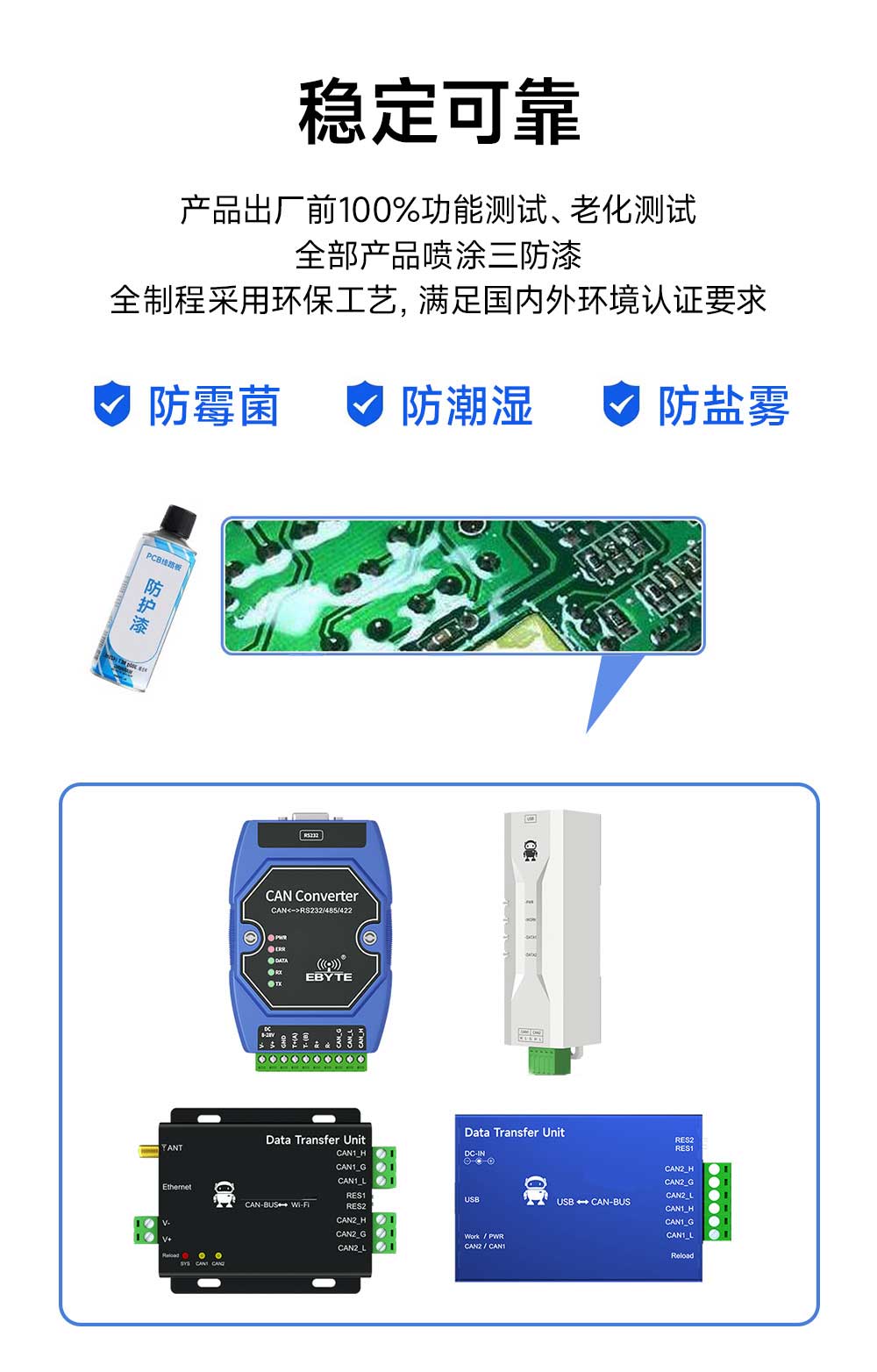 CAN總線協(xié)議轉(zhuǎn)換網(wǎng)關(guān)三防漆防護(hù)