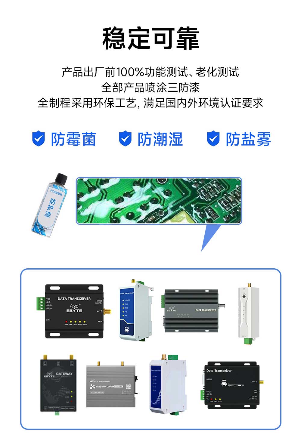 無線數(shù)傳電臺三防漆防護