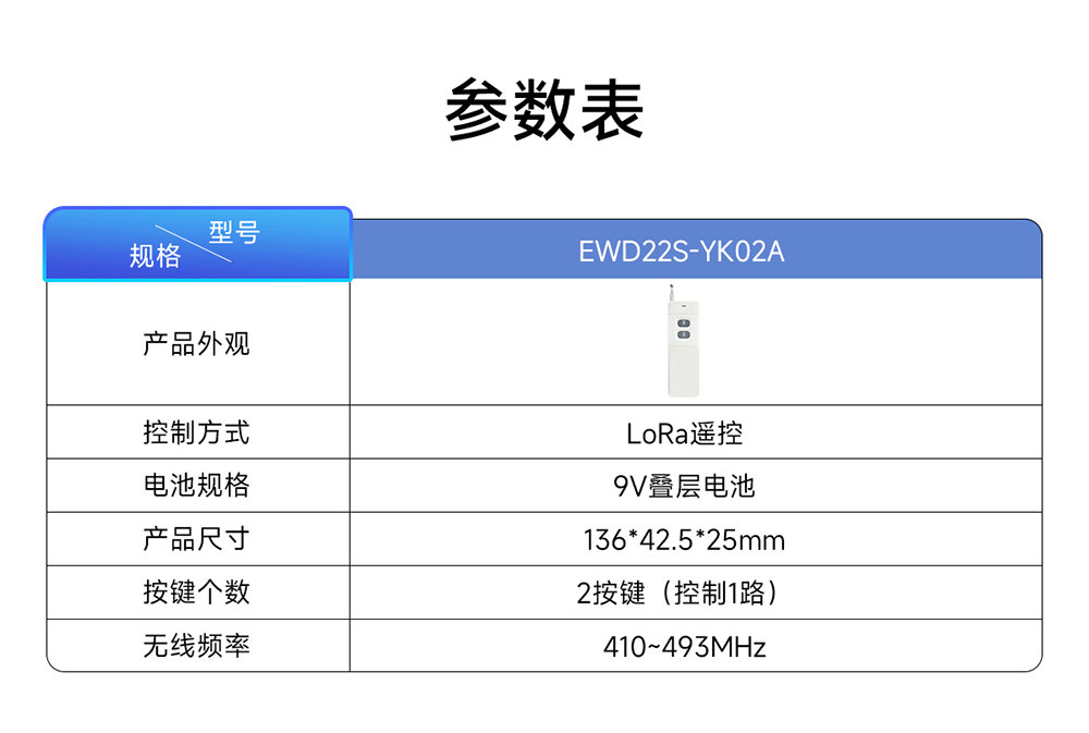 EWD22S-YK02S LORA遠(yuǎn)距離遙控器 (2)