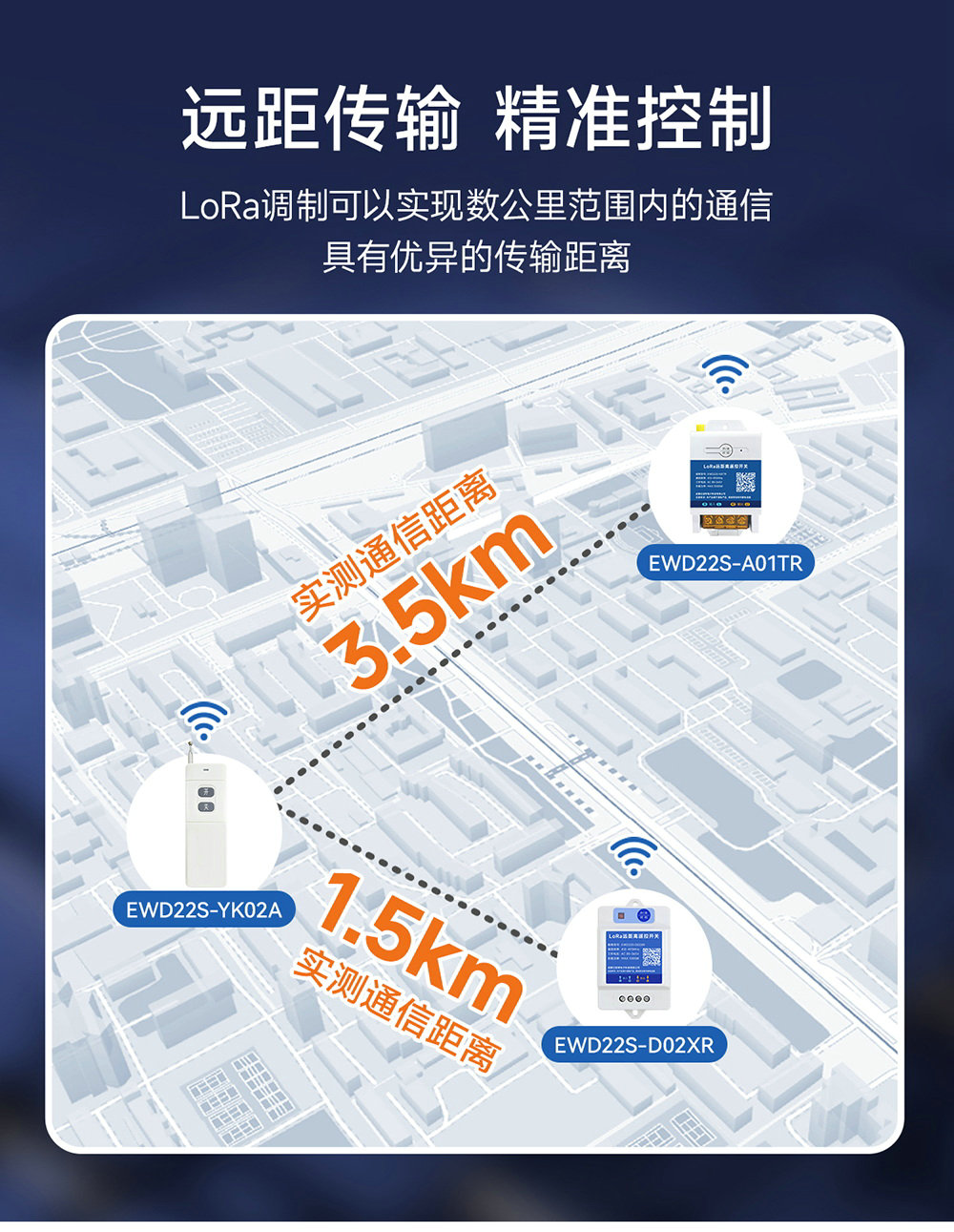 EWD22S-YK02S LORA遠(yuǎn)距離遙控器 (6)