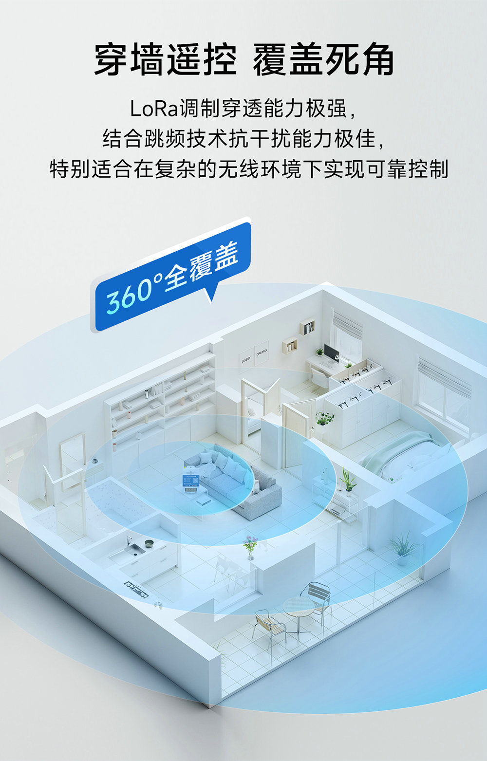 EWD22S-A01TR 大功率lora遙控開關(guān) (6)