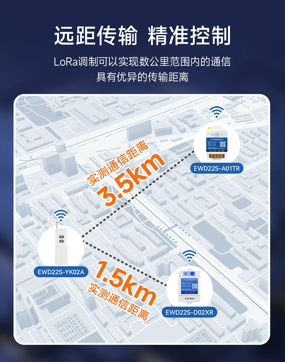 EWD22S-A01TR 大功率lora遙控開關(guān) (7)