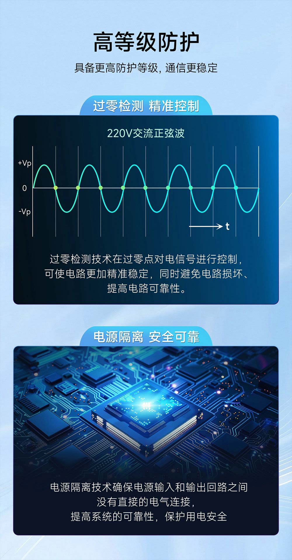 EWD22S-A01TR 大功率lora遙控開關(guān) (8)