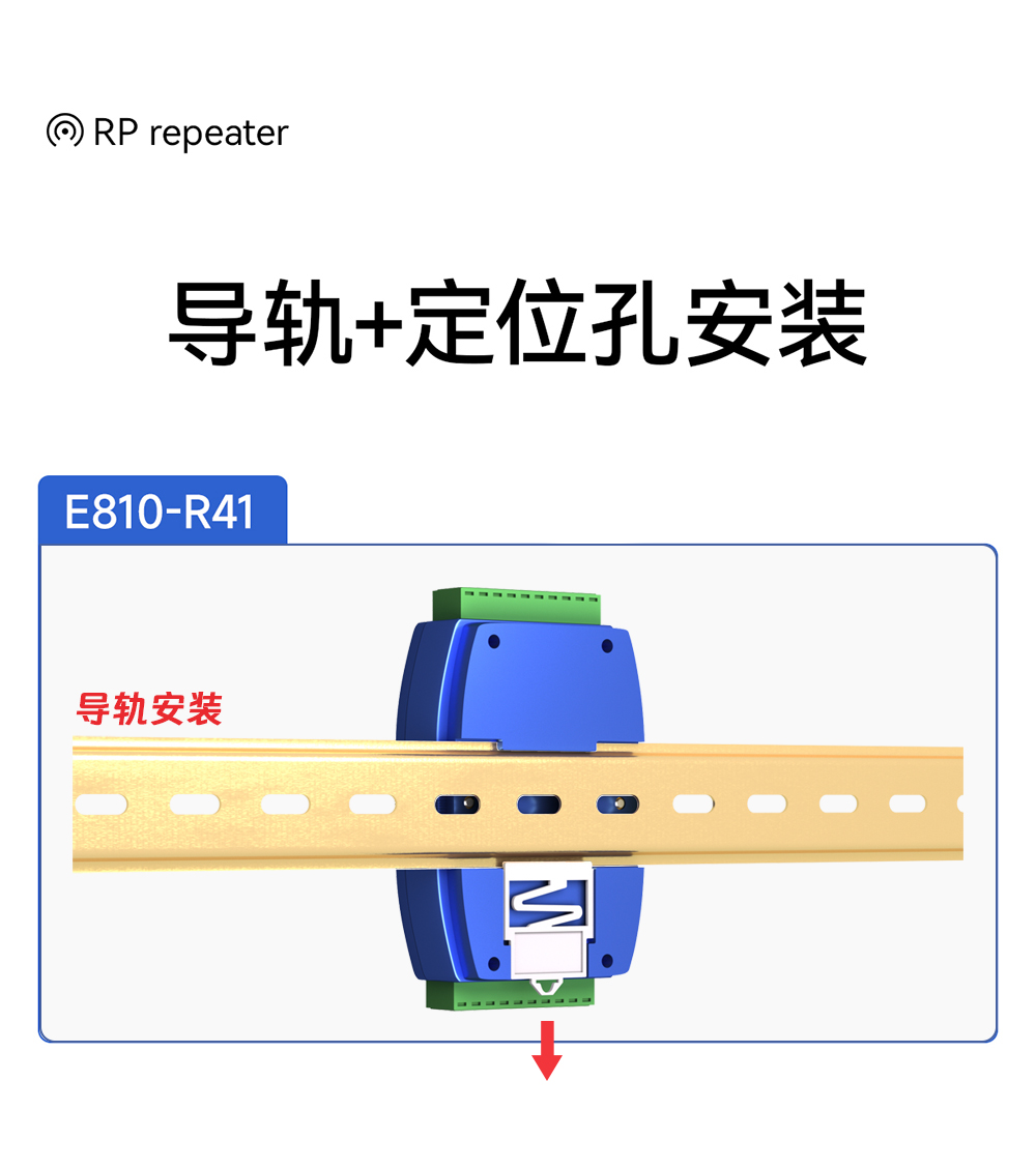 導(dǎo)軌+定位孔安裝
