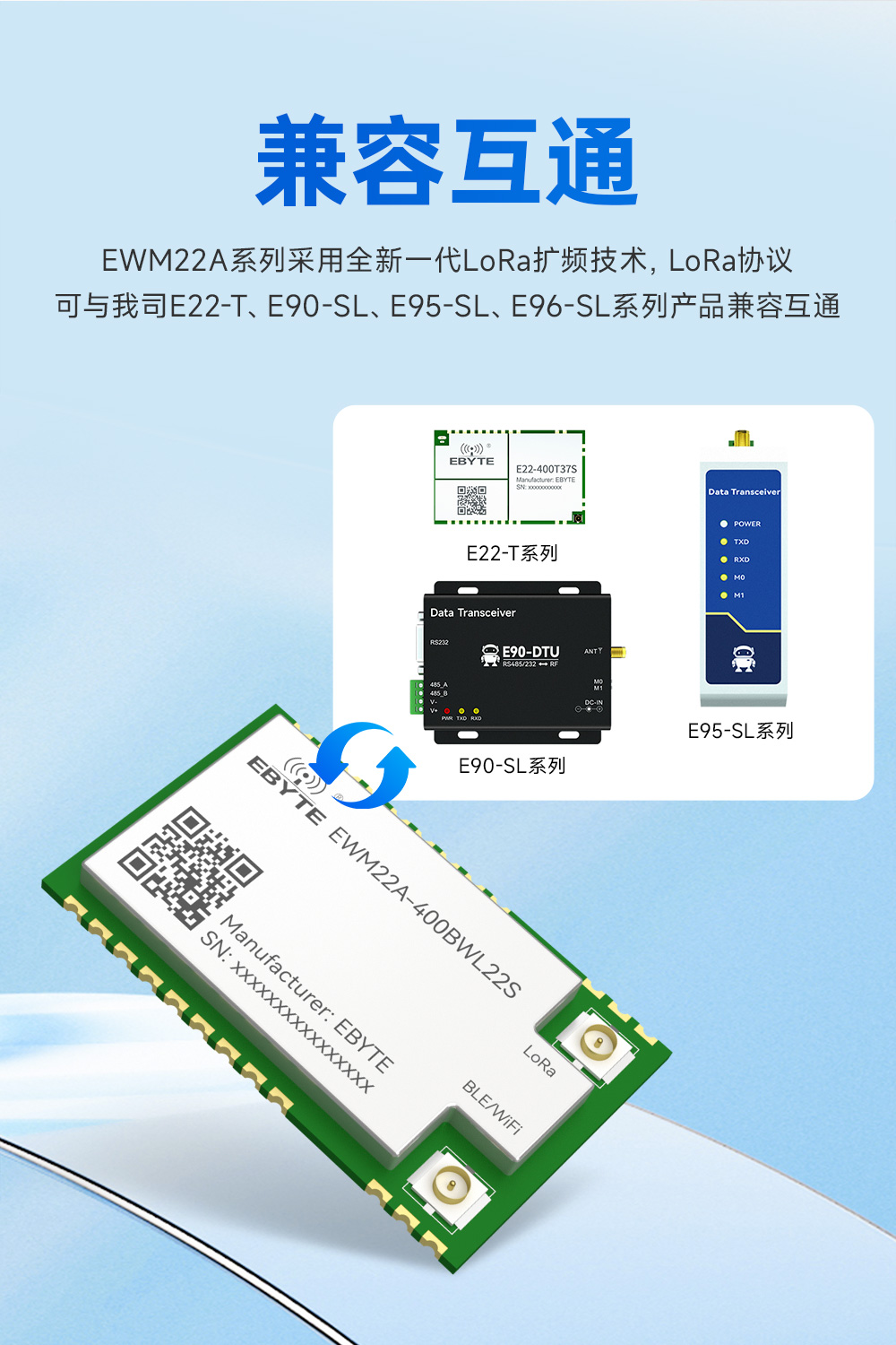 400頻段藍(lán)牙、WiFi、LoRa多合一無線模塊 (3)