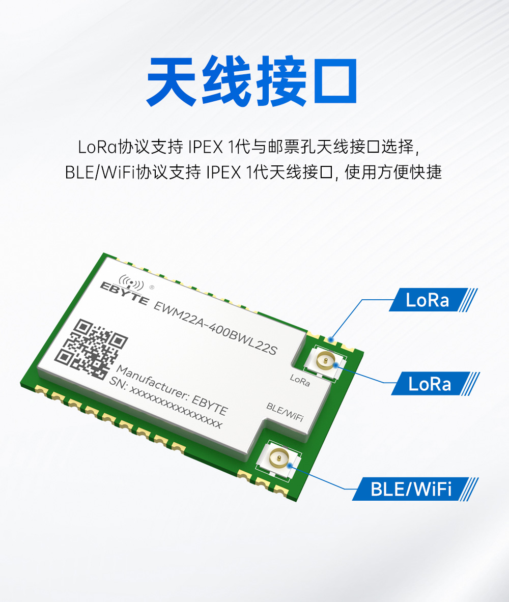 400頻段藍(lán)牙、WiFi、LoRa多合一無線模塊 (12)