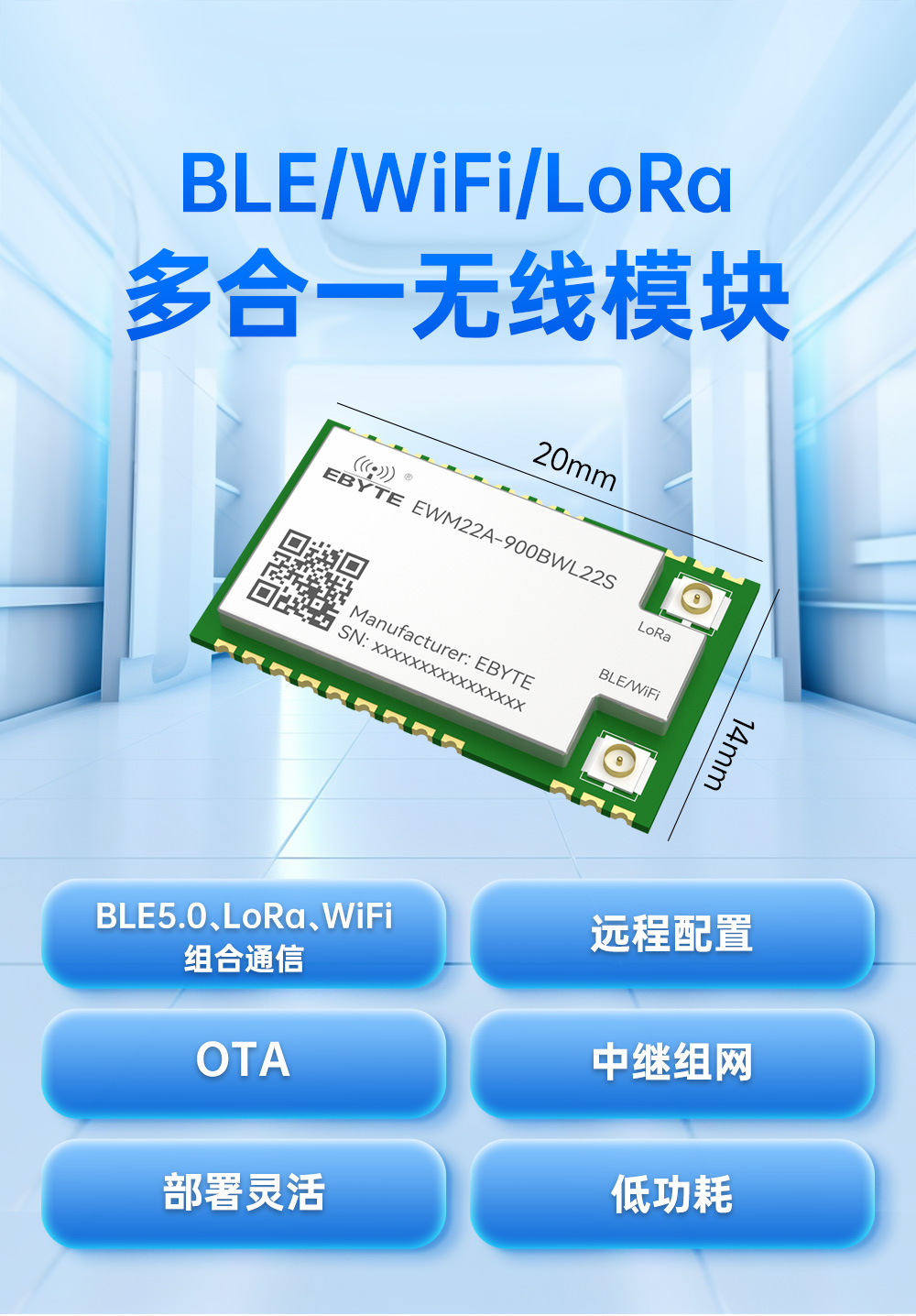 900頻段藍(lán)牙、WiFi、LoRa多合一無(wú)線模塊 (1)