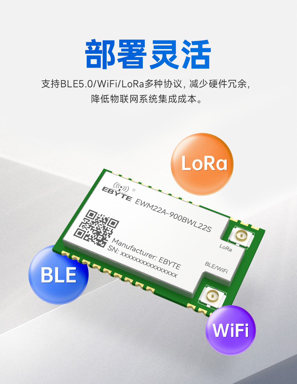 900頻段藍(lán)牙、WiFi、LoRa多合一無(wú)線模塊 (2)