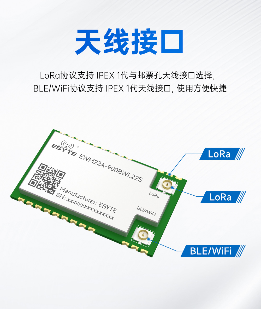 900頻段藍(lán)牙、WiFi、LoRa多合一無(wú)線模塊 (12)