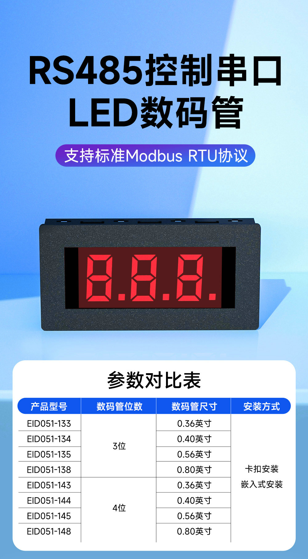 EID051系列RS485串口控制3位Modbus數(shù)碼管 (1) EID051系列RS485串口控制3位Modbus數(shù)碼管 (1)