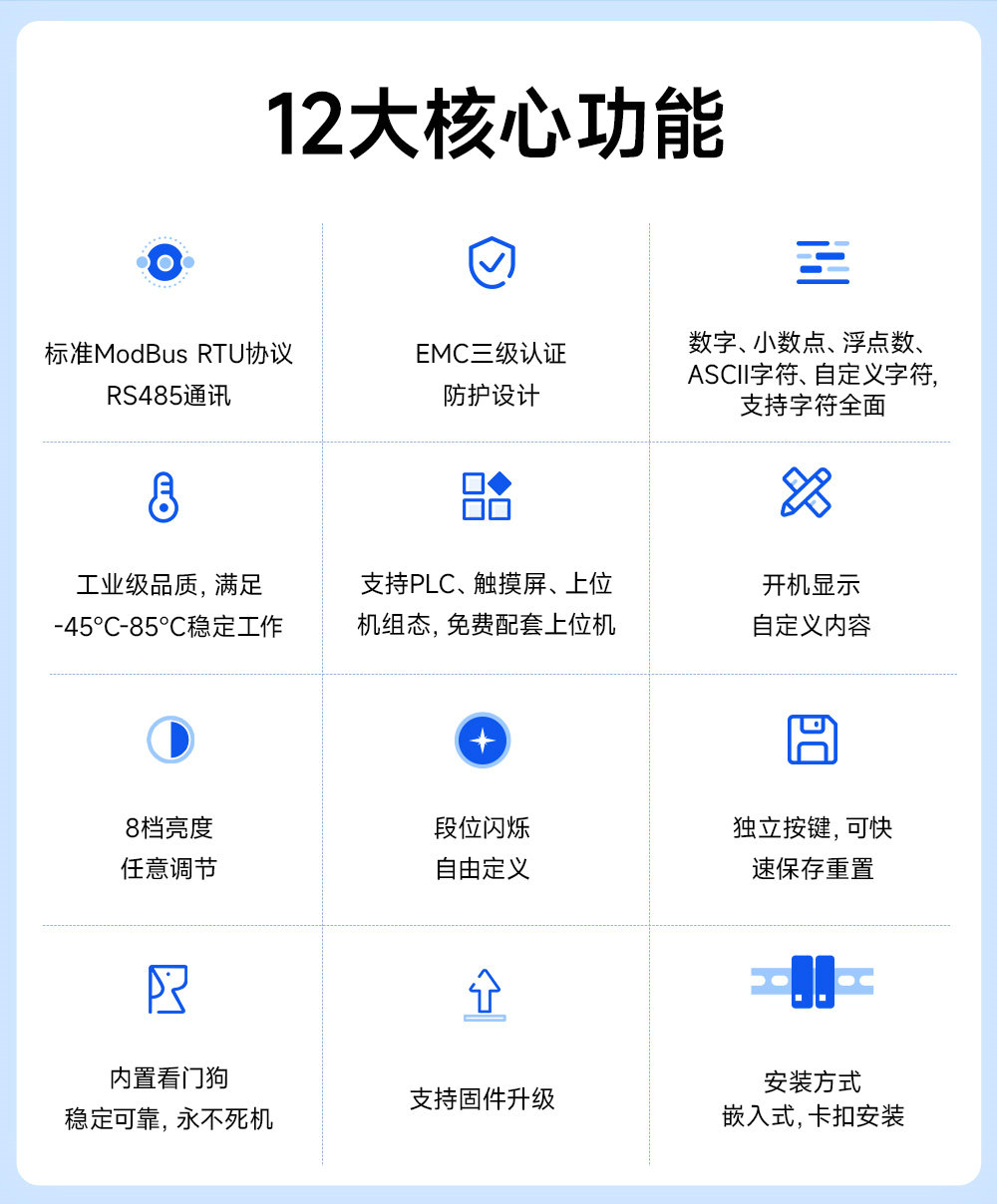 EID051系列RS485串口控制3位Modbus數(shù)碼管 (2) EID051系列RS485串口控制3位Modbus數(shù)碼管 (2)