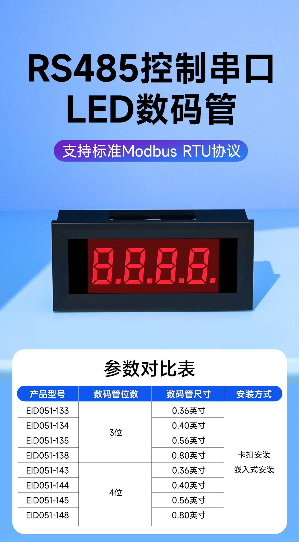 EID051-143系列RS485串口Modbus數(shù)碼管 (1) EID051-143系列RS485串口Modbus數(shù)碼管 (1)