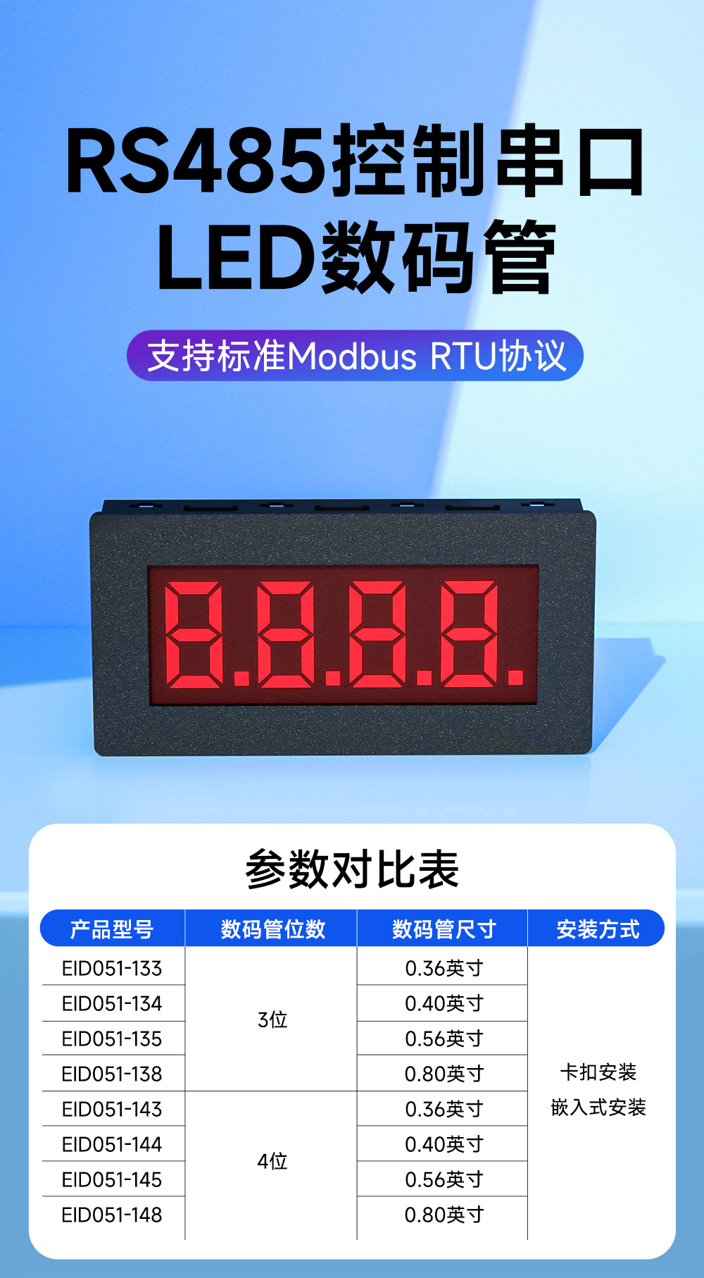 EID051-148系列RS485串口4位Modbus數(shù)碼管 (1) EID051-148系列RS485串口4位Modbus數(shù)碼管 (1)