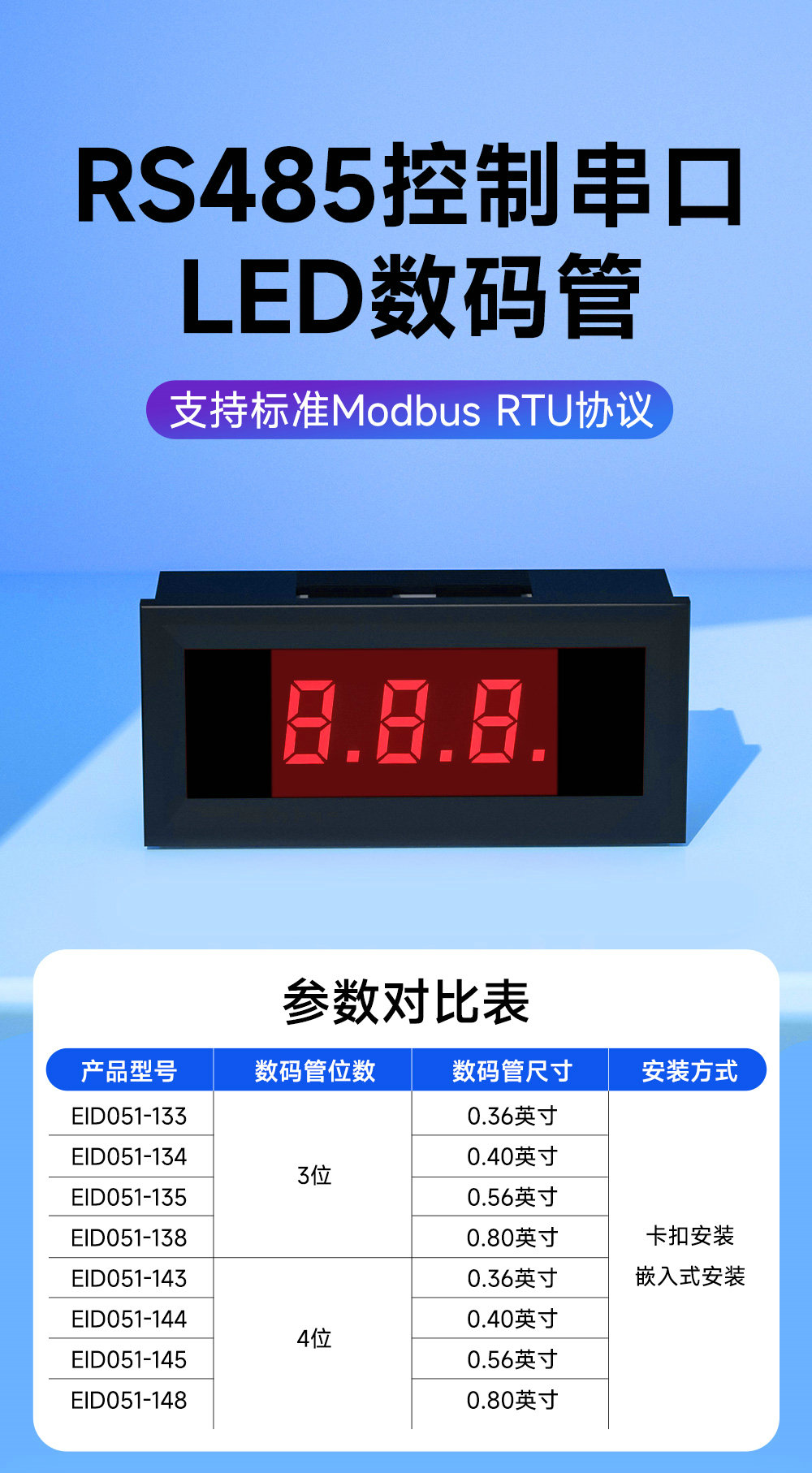 RS485串口控制modbus數(shù)碼管 (1) RS485串口控制modbus數(shù)碼管 (1)