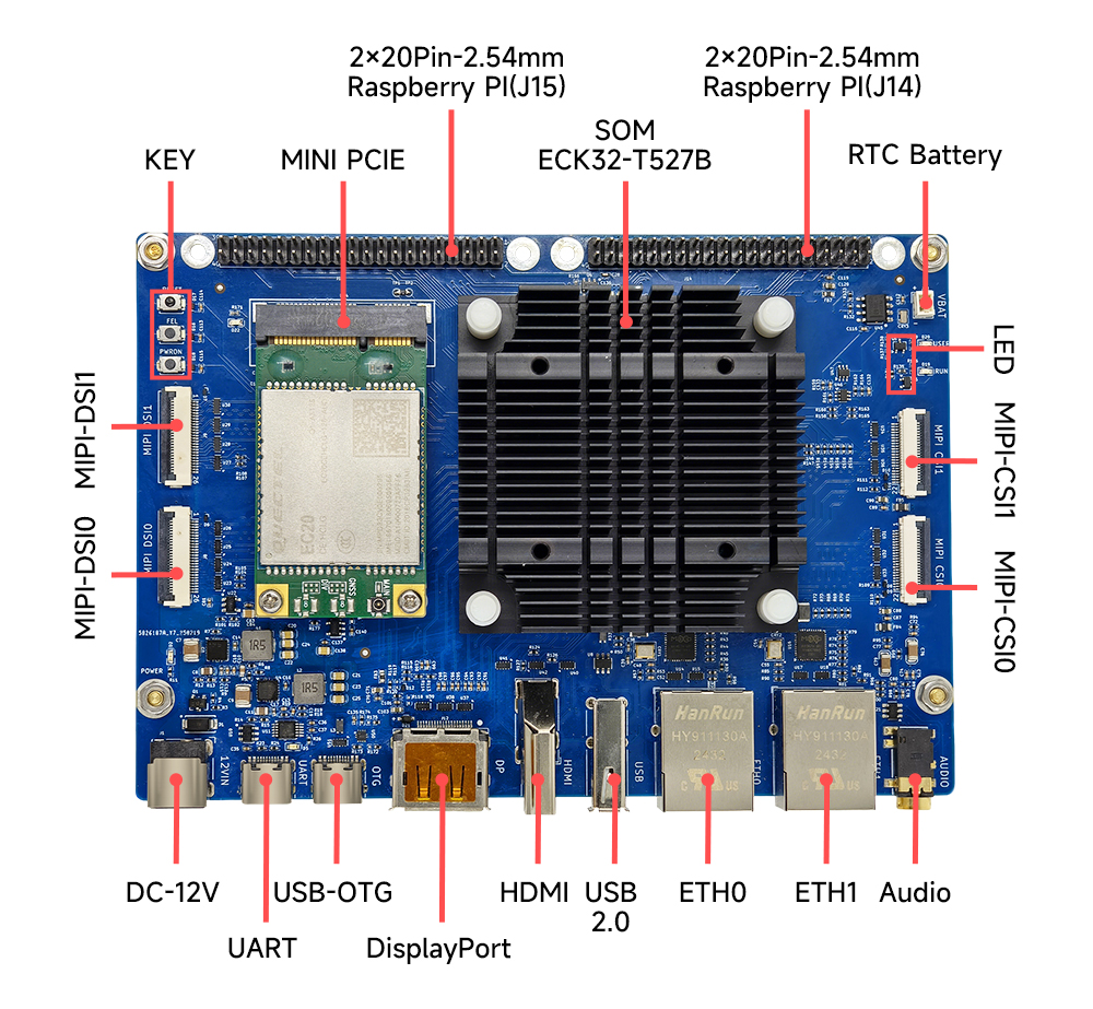 接口 ECB32-PGB系列單板機(jī) 接口 ECB32-PGB系列單板機(jī)