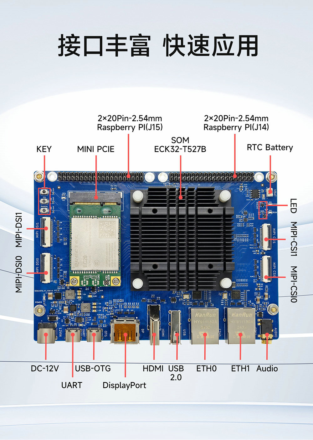 ECB32-PGB系列工業(yè)級(jí)單板機(jī)詳情簡(jiǎn)介 (2) ECB32-PGB系列工業(yè)級(jí)單板機(jī)詳情簡(jiǎn)介 (2)