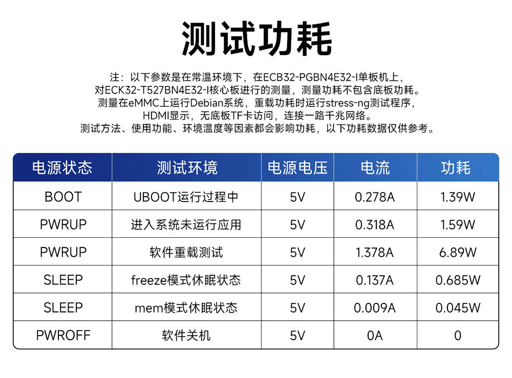 ECB32-PGB系列工業(yè)級(jí)單板機(jī)詳情簡(jiǎn)介 (5) ECB32-PGB系列工業(yè)級(jí)單板機(jī)詳情簡(jiǎn)介 (5)