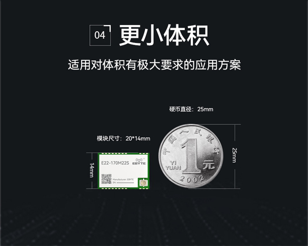 E22-170M22S系列LORA模塊 (6)