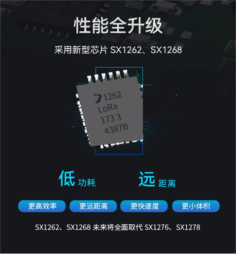 E22-170M30S新一代lora模塊詳情 (3)