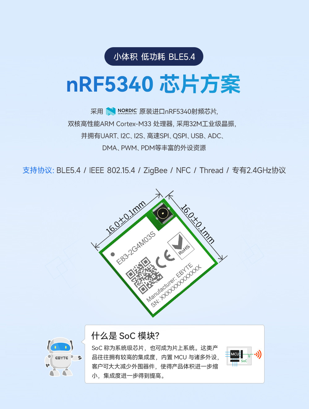 E83-2G4M03S藍(lán)牙模塊 (1)