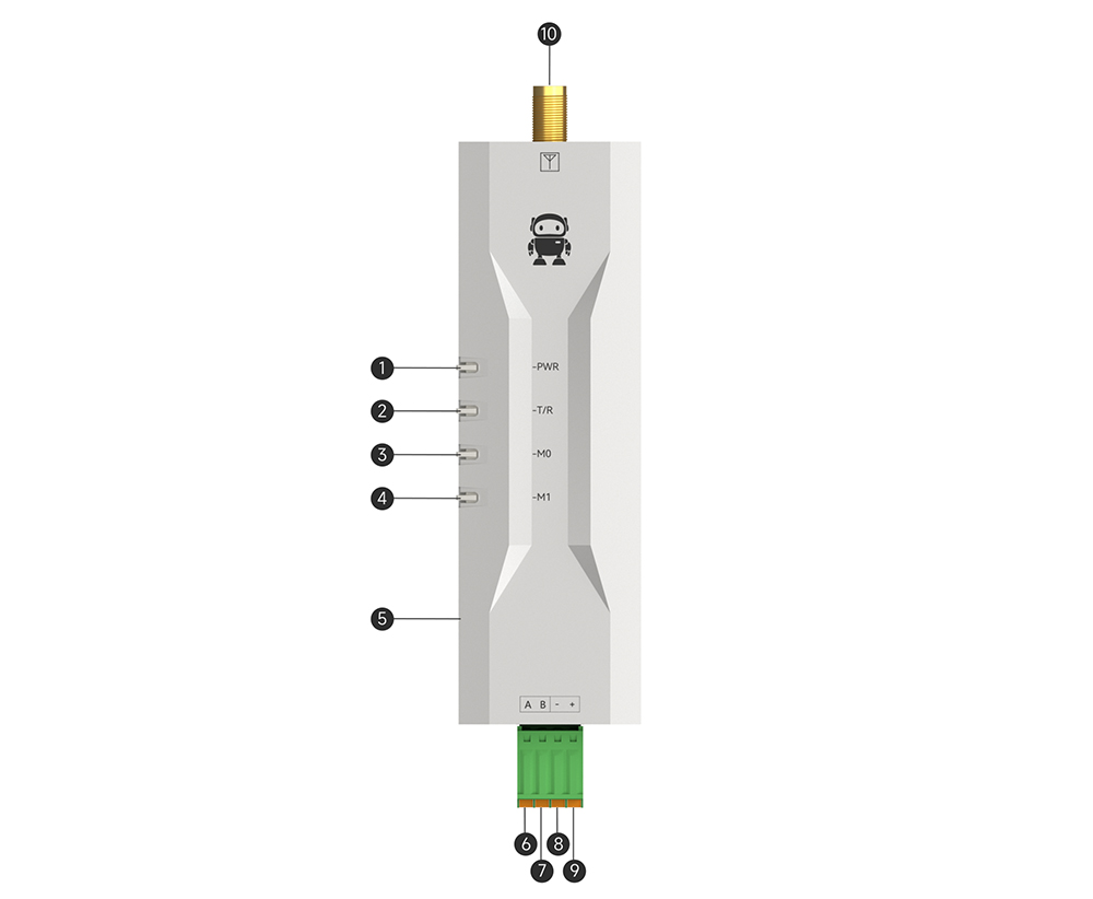 引腳 EWD95M微型導(dǎo)軌DTU