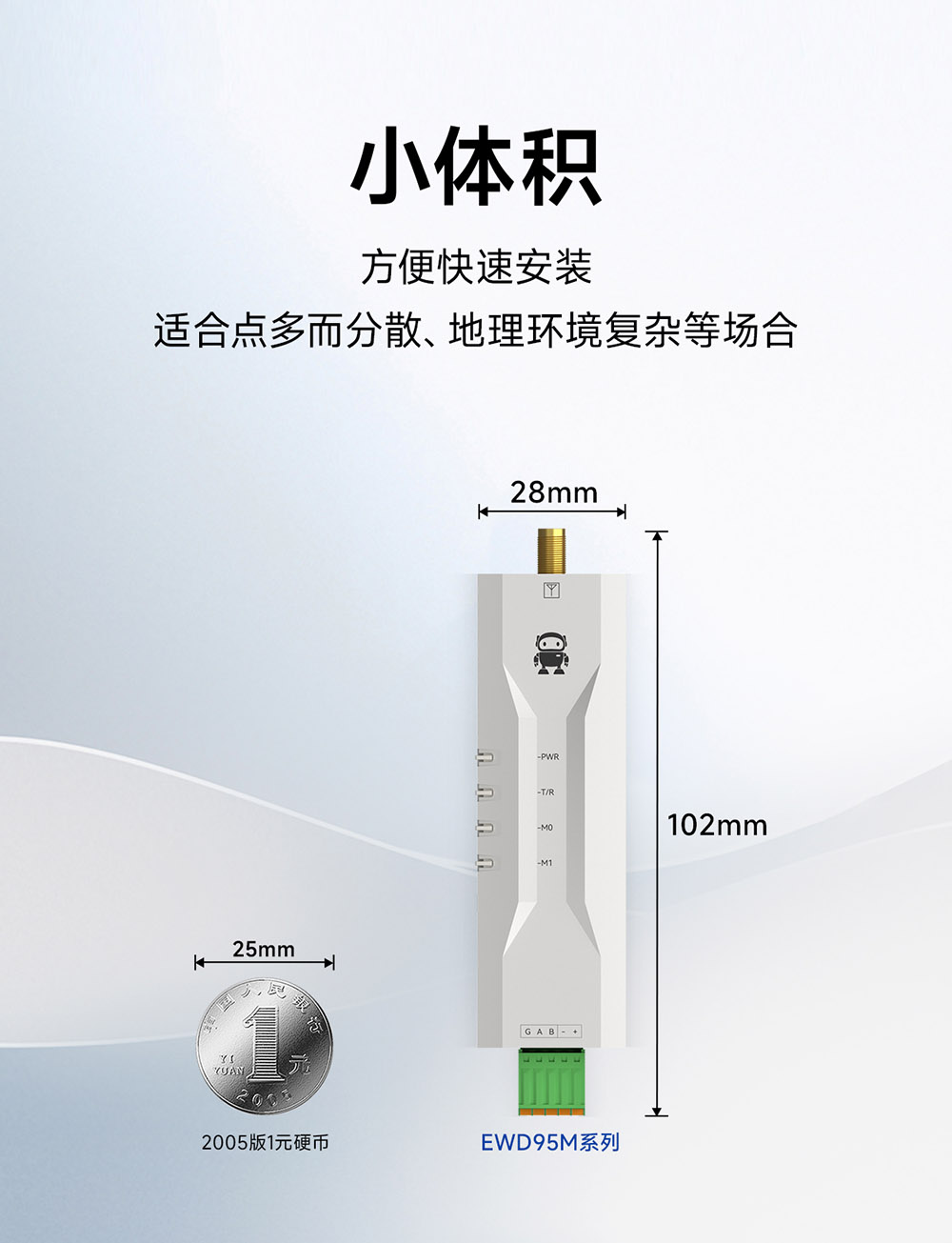 EWD95M-900GL20P(485) 小體積