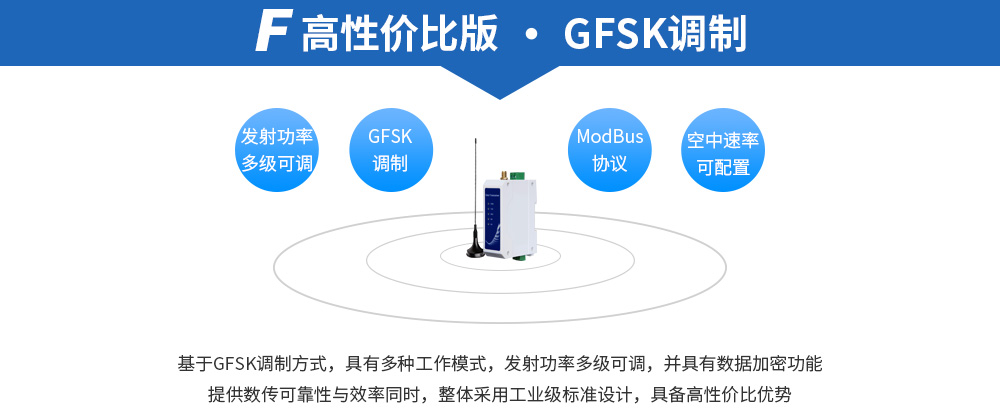E95-DTU(400Fxx-xxx) (9) E95-DTU(400Fxx-xxx) (9)
