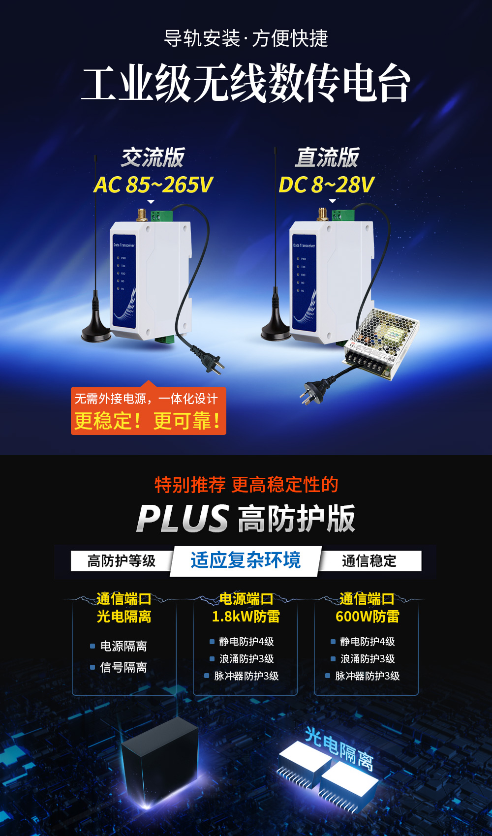 E95-DTU(400Fxx-xxx) (3) E95-DTU(400Fxx-xxx) (3)