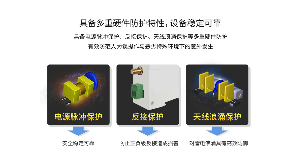 E95-DTU(400Fxx-xxx) (11) E95-DTU(400Fxx-xxx) (11)
