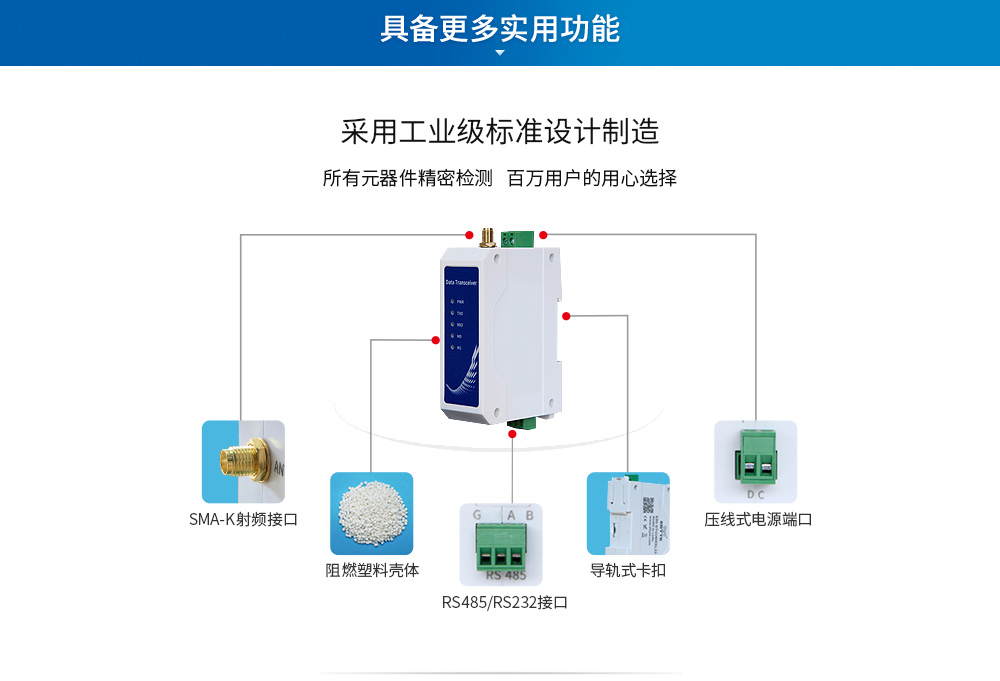 E96-DTU(433Lxx-xxx) (10)