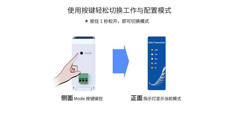 E96-DTU(433Lxx-xxx) (14)