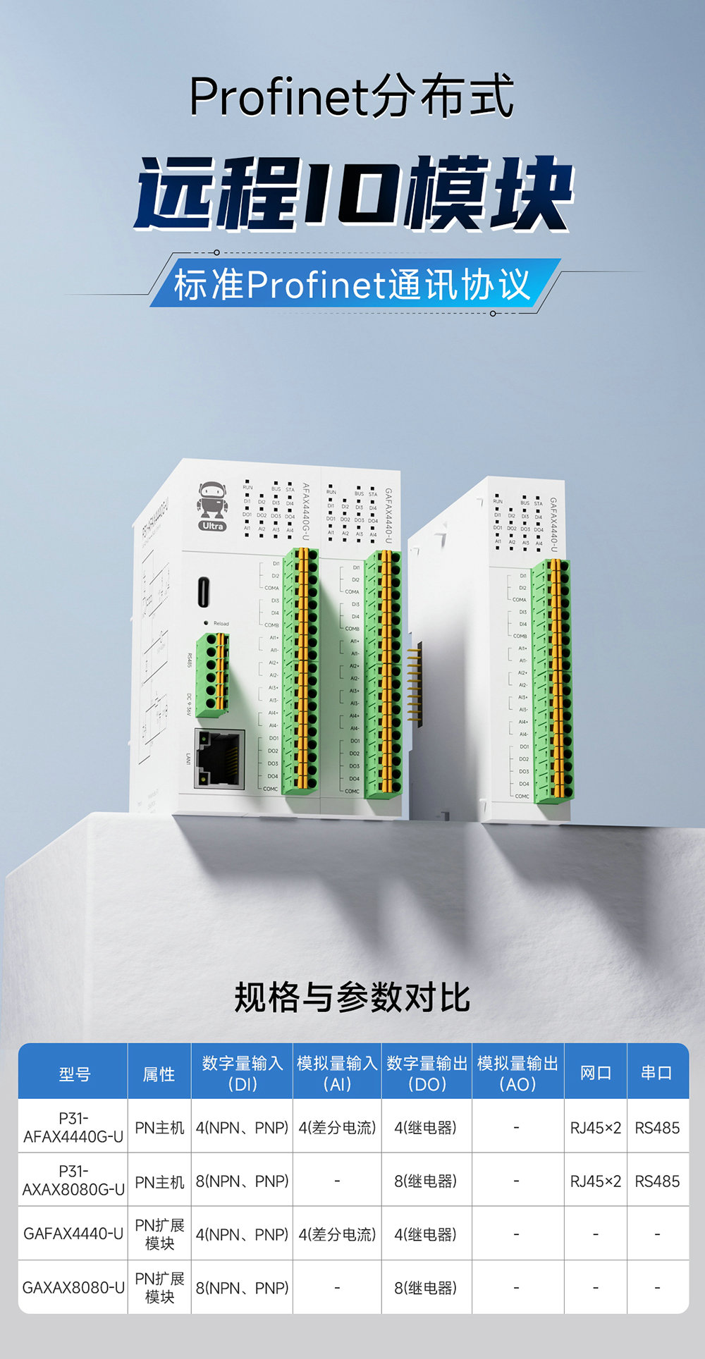 P31系列Profinet分布式遠(yuǎn)程IO模塊簡(jiǎn)介 (1)