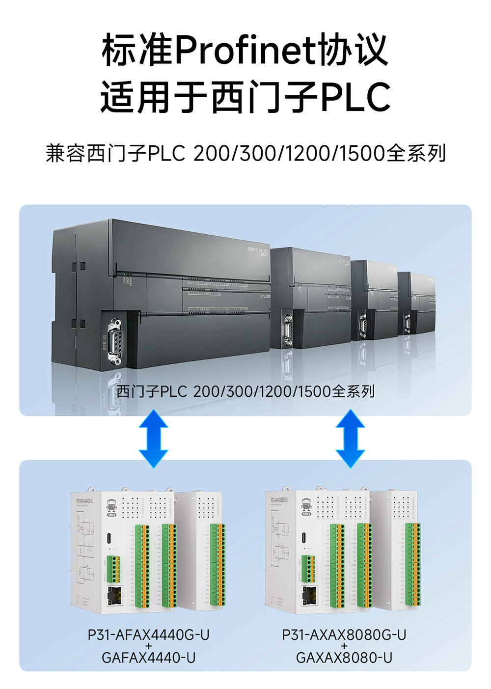 P31系列Profinet分布式遠(yuǎn)程IO模塊簡(jiǎn)介 (3)