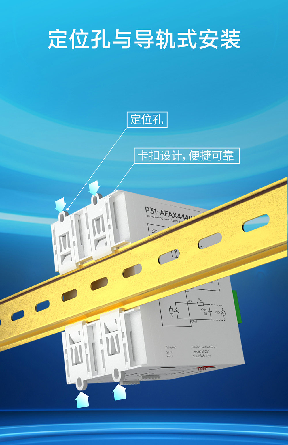 P31系列Profinet分布式遠(yuǎn)程IO模塊功能簡(jiǎn)介 (6)