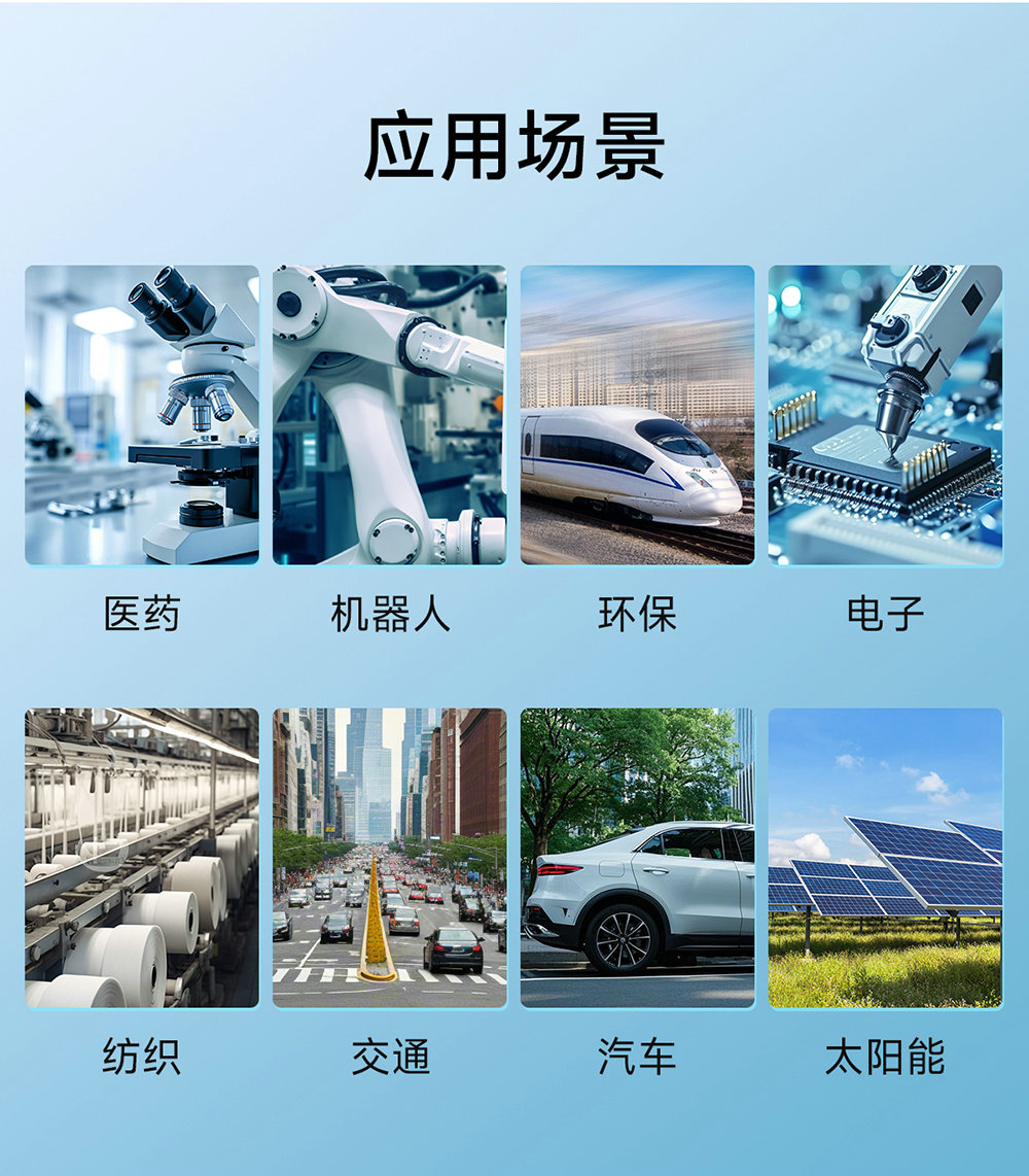 P31系列Profinet分布式遠(yuǎn)程IO模塊功能簡(jiǎn)介 (17)