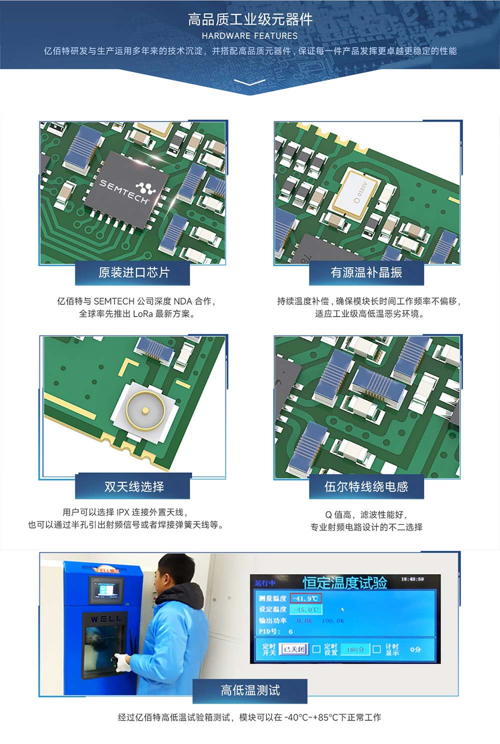 E22-170T33S 新一代LoRa擴(kuò)頻模塊 (4)